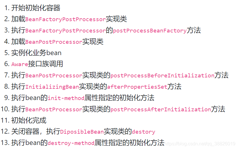 spring boot 增加Interceptors 博客园 spring boot 扩展点_初始化_12