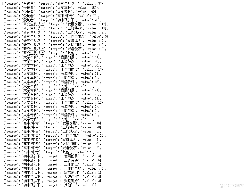 python 桑基图 颜色 桑基图关键特性_数据可视化_04