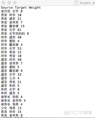 python演员关系参演电影类型的数量 python人物关系_python_03