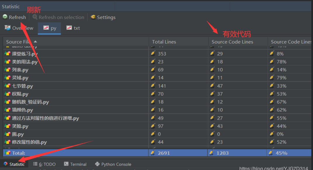 pycharm debug数据可视化 pycharm可视化插件_ide_04