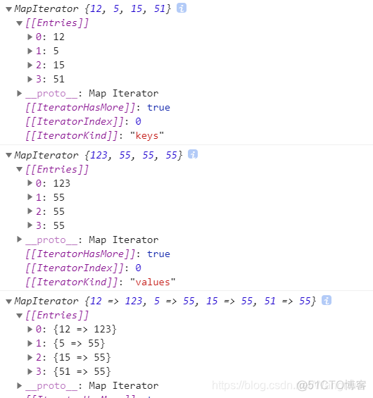 java中的Map对象值格式可以不同 map和对象_javascript