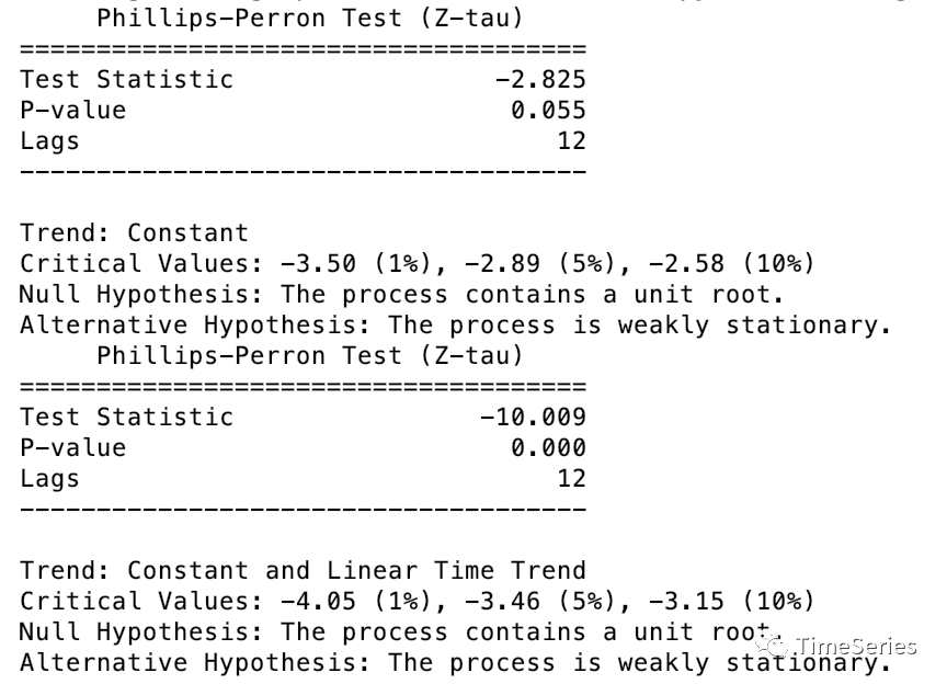 SPSS平稳R方 用python怎么求线性回归 显著性 rstudio平稳性检验_人工智能_11