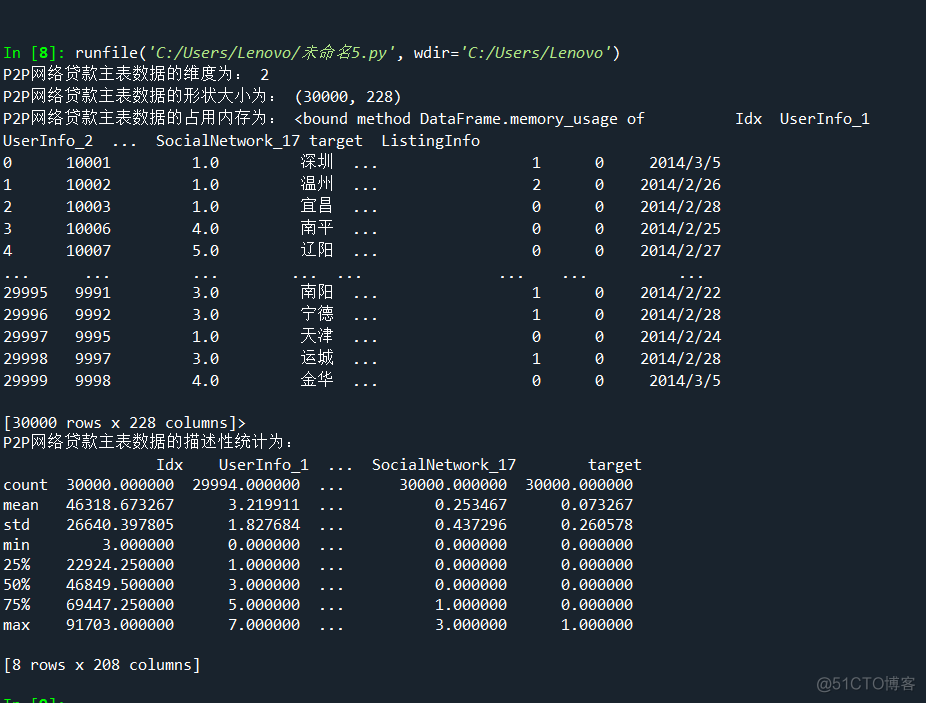 pythonLogistic模型预测人口增长 用python预测人口_Desktop_02