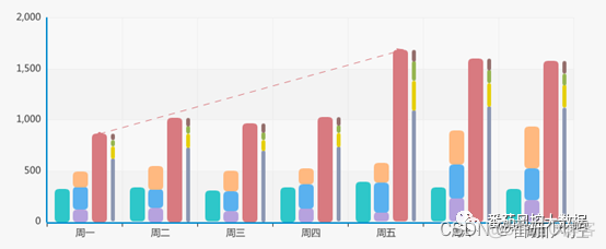 标签存储架构 标签系统架构_人工智能_04