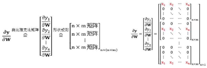 张量运算pytorch 张量运算的导数_张量运算pytorch_03