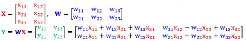 张量运算pytorch 张量运算的导数_神经网络_07