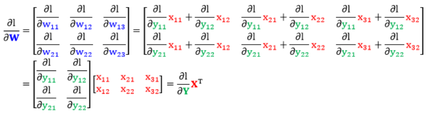 张量运算pytorch 张量运算的导数_标量_12