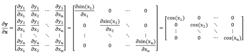 张量运算pytorch 张量运算的导数_神经网络_13