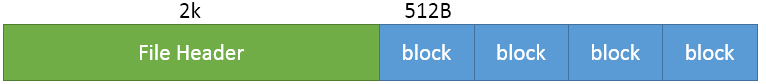 MySQL undo和redo的区别 数据库的undo和redo_回滚_05