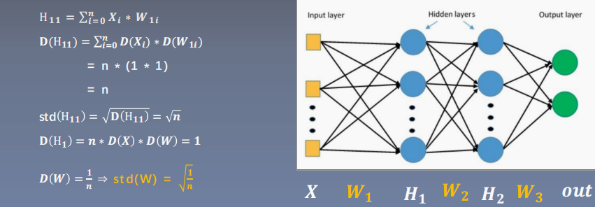 pytorch正则化代码 pytorch 正则项_2d_09