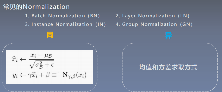 pytorch正则化代码 pytorch 正则项_数据_14