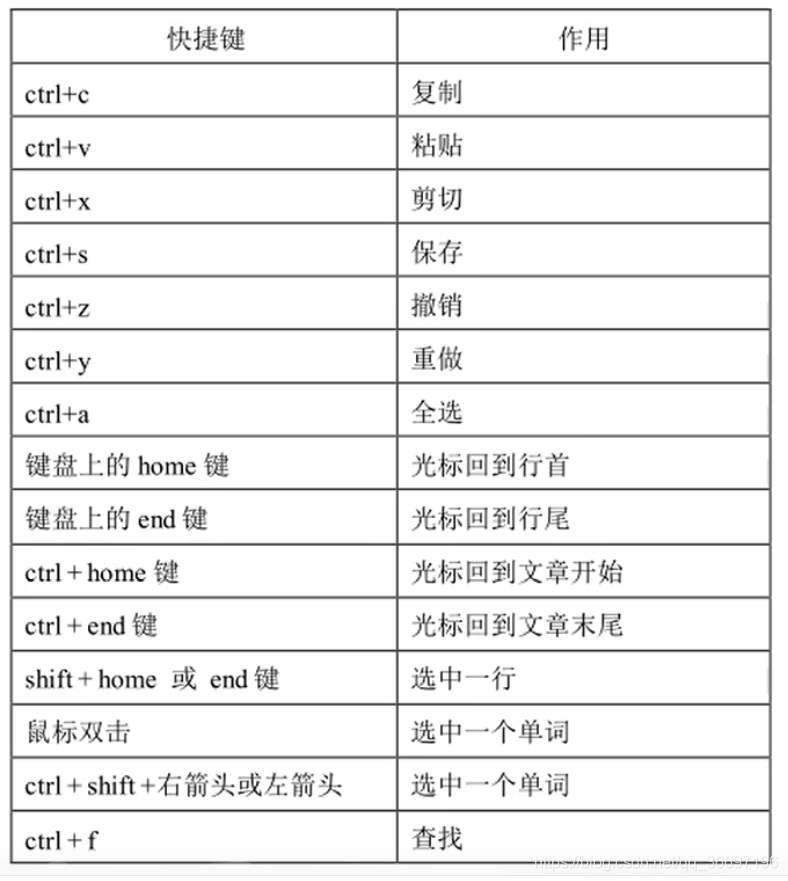 java使用ping命令请求ip java代码ping地址_java