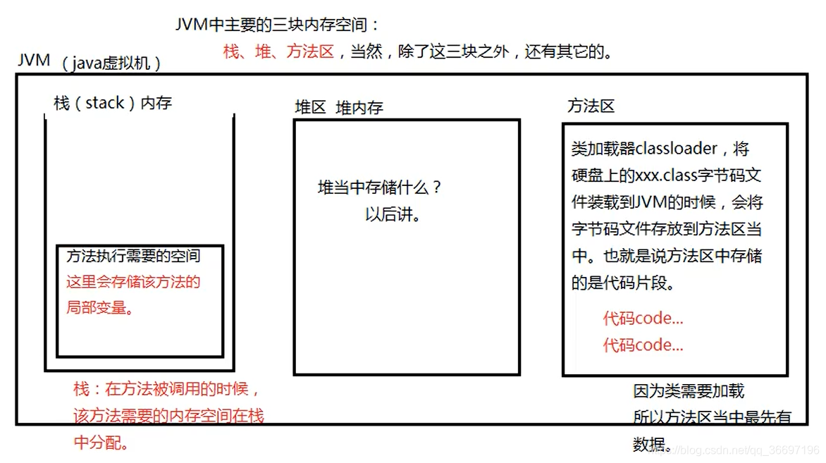 java使用ping命令请求ip java代码ping地址_java_09