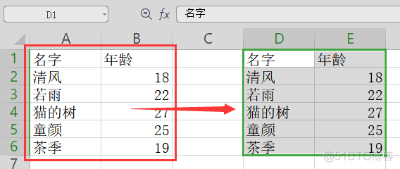 WPS的java wps的javascript_WPS的java_02