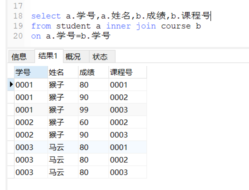 mysql 两个sql 相加 sql两个表数据相加_sql 相加_09