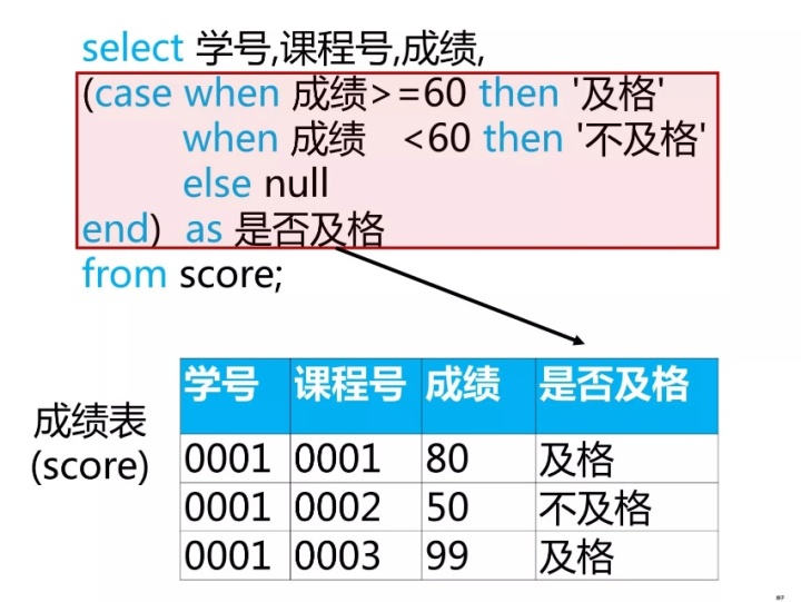 mysql 两个sql 相加 sql两个表数据相加_mysql 两个sql 相加_35