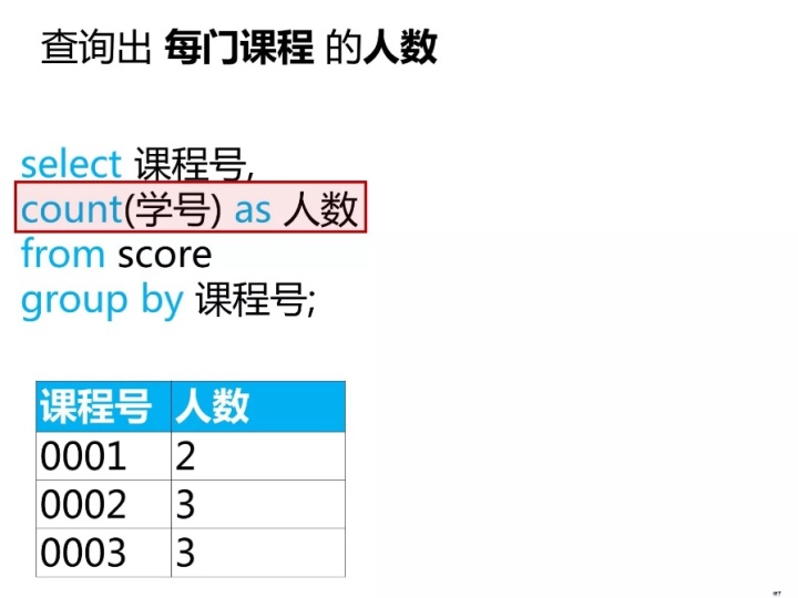 mysql 两个sql 相加 sql两个表数据相加_sql 相加_37