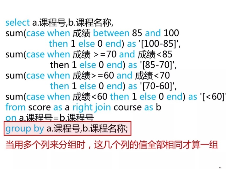 mysql 两个sql 相加 sql两个表数据相加_sql 相加_43