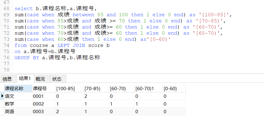 mysql 两个sql 相加 sql两个表数据相加_sql相加运算_44