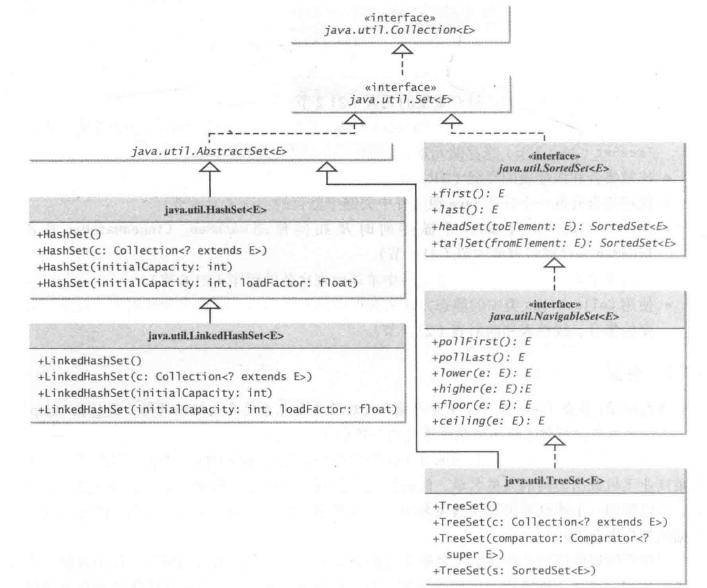 java 映射mysql json字段 java映射表_删除操作_04