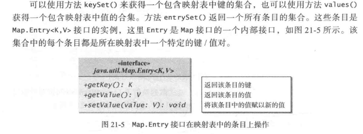 java 映射mysql json字段 java映射表_java的集合映射_18