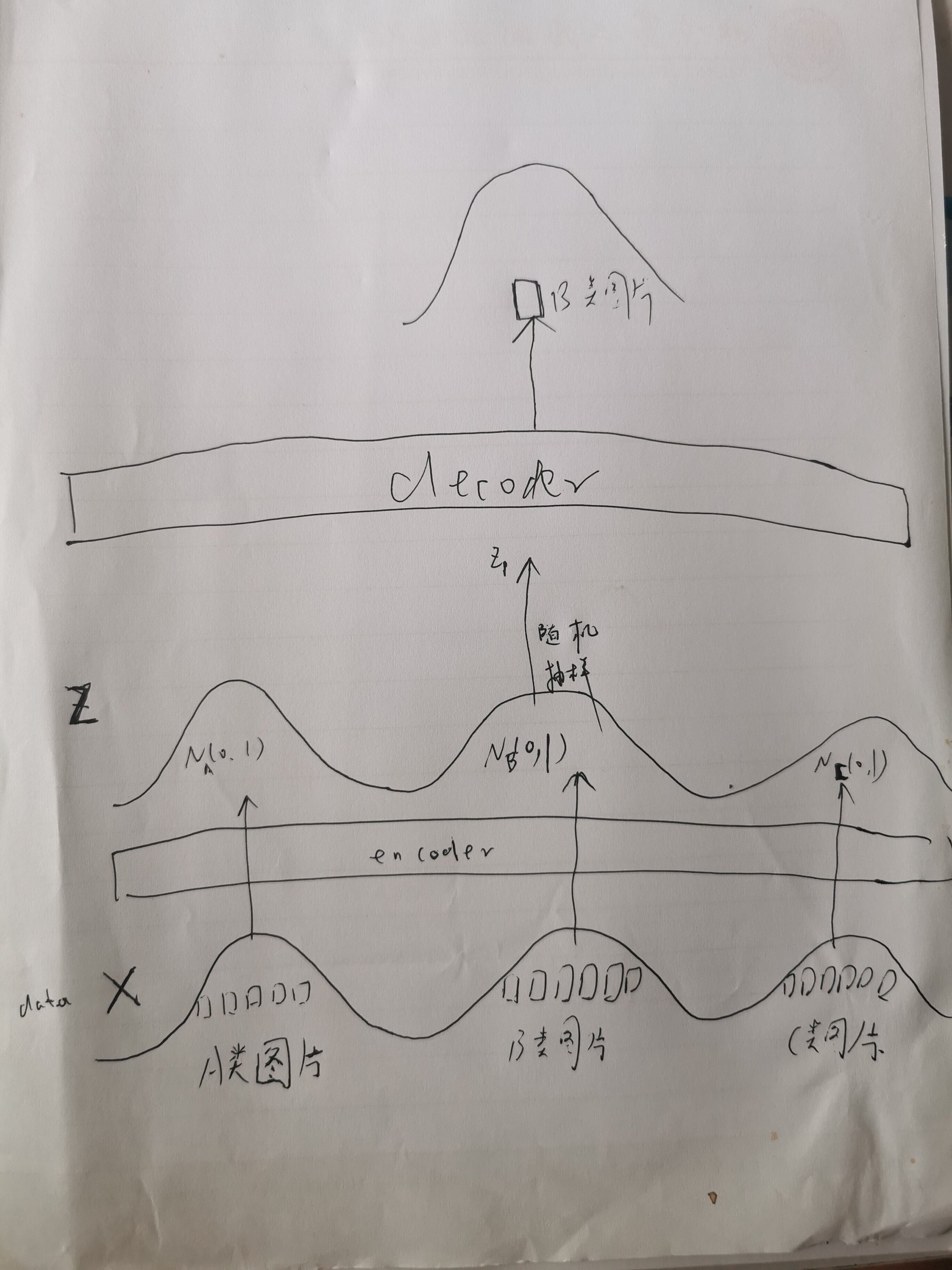 nlp 近义词解决方案 nlp 同义词_卷积_40