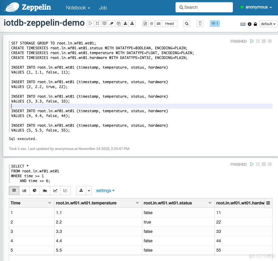 Apache IoTDB开发系统之Zeppelin-IoTDB_ci_08