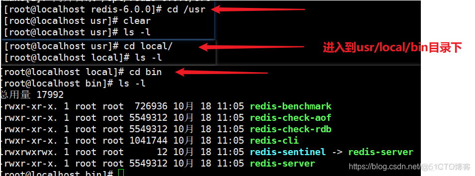 redis哪个版本开始支持密码 redis6.0_redis_13