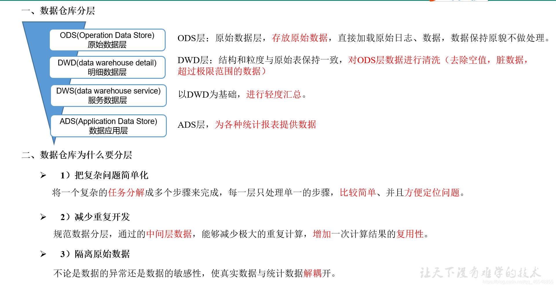 hive中的数据分层 hive分层的意义_hadoop