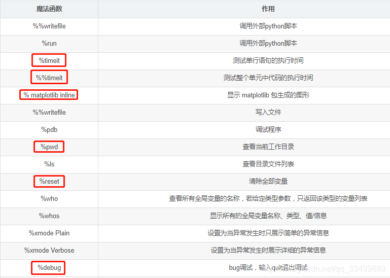 ipaddress python模块安装 ipad安装python集成开发环境_Markdown_12