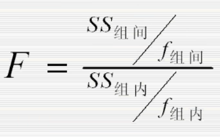 单因素方差分析模型 python 单因素方差分析模型sas_正态分布