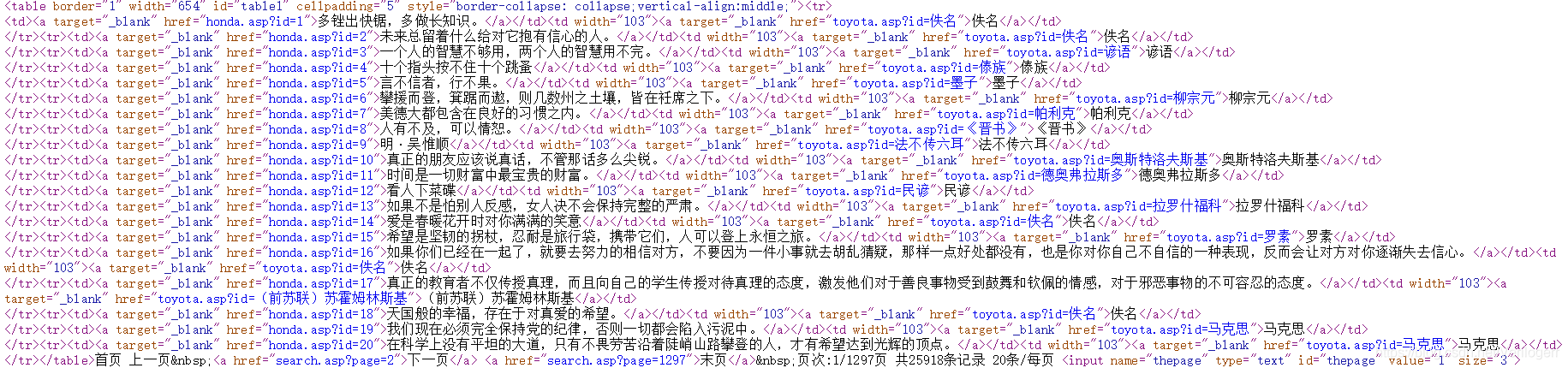 python怎么把名单提取成列表 python提取人名_python_02