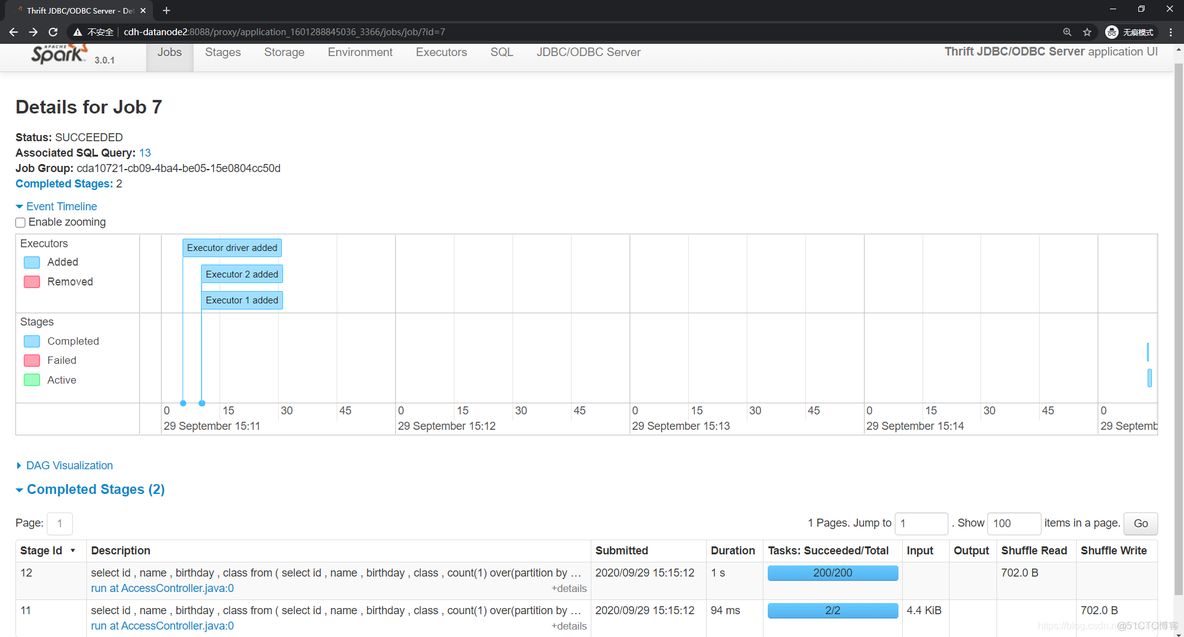 cdh如何升级spark cdh spark-sql_sql_03