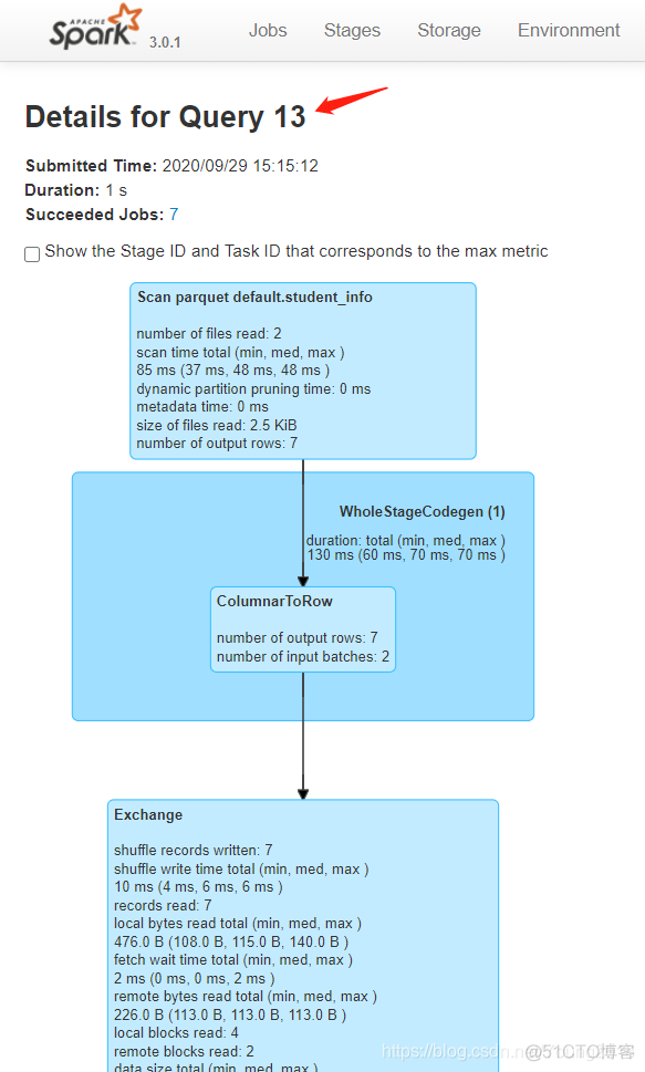 cdh如何升级spark cdh spark-sql_spark_04