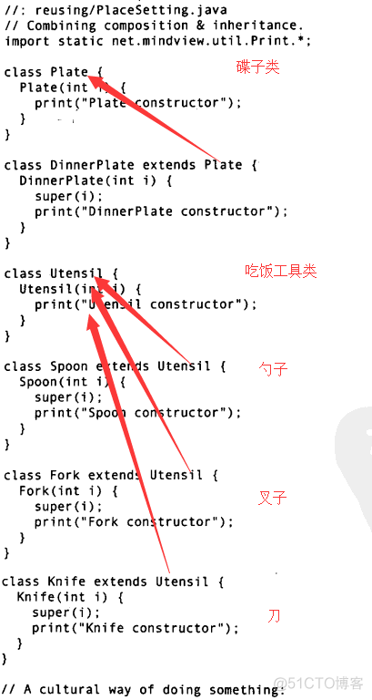 java IO复用 使用 java复用类_java IO复用 使用_13