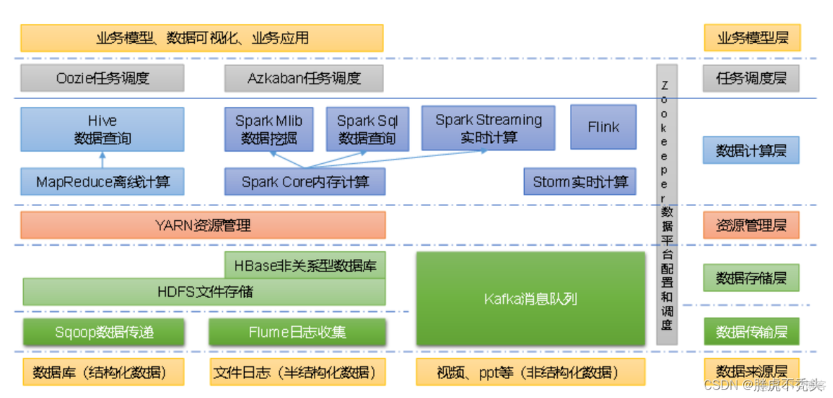 大数据平台 hadoop 大数据平台hadoop的安全机制PPT_大数据平台 hadoop_08