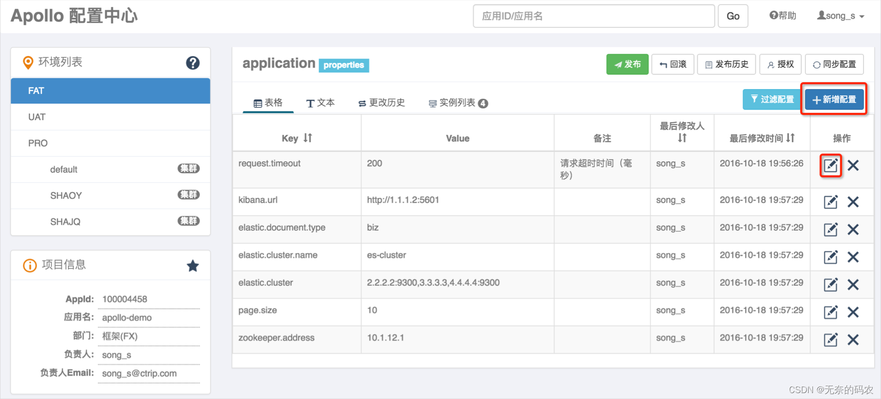 redisson 阿波罗 阿波罗jolt_redisson 阿波罗_04