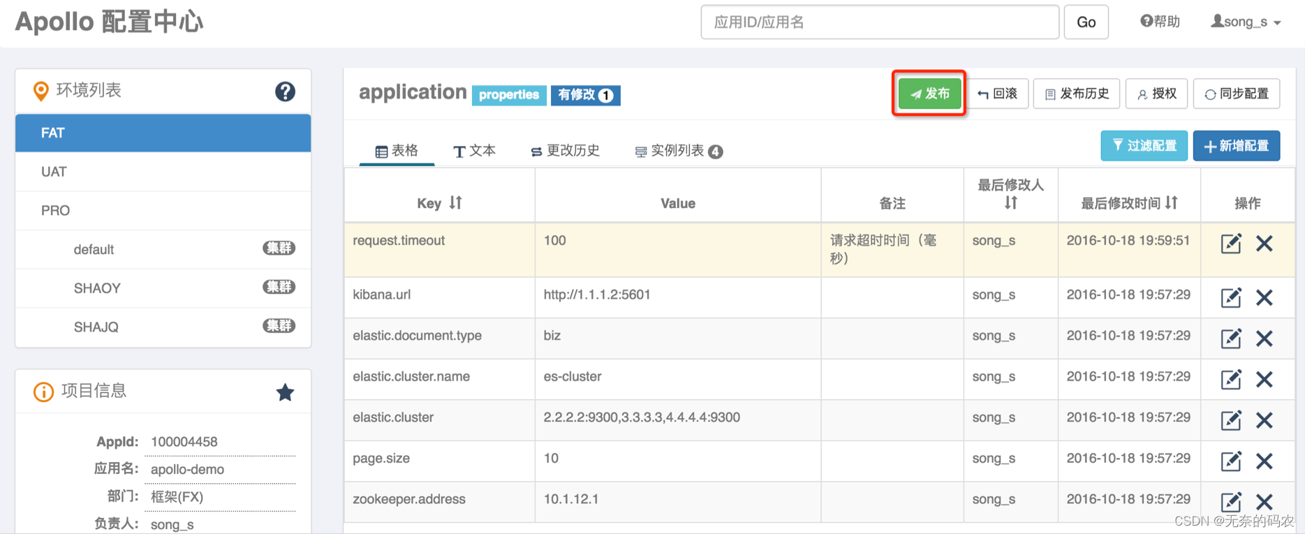 redisson 阿波罗 阿波罗jolt_redisson 阿波罗_06