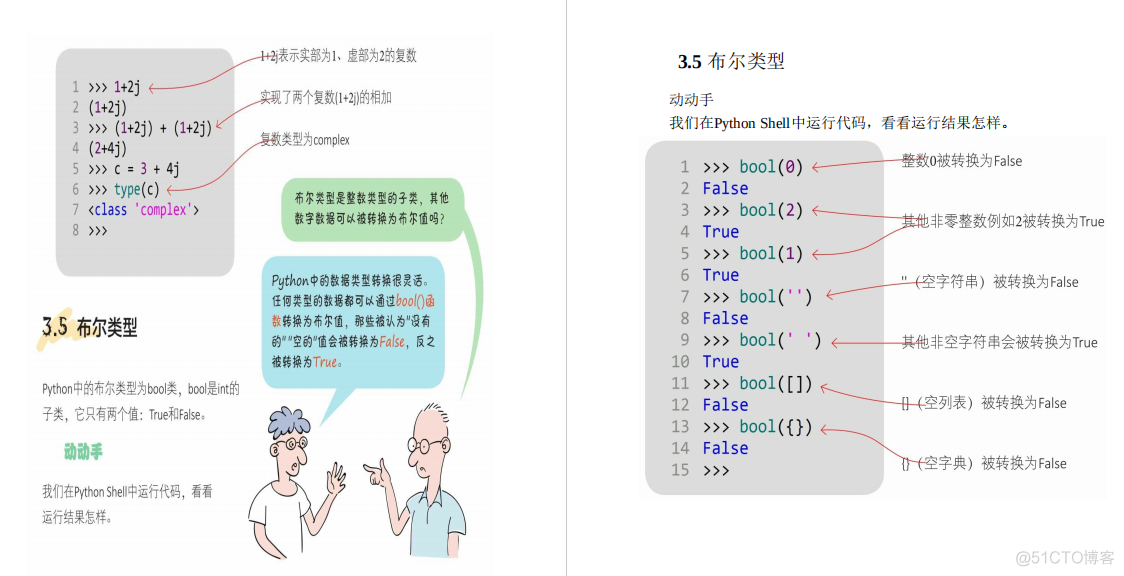 漫画Java 入门 pdf 下载 漫画教程 pdf_Python_02