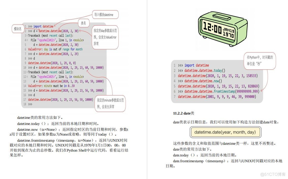 漫画Java 入门 pdf 下载 漫画教程 pdf_Python_06