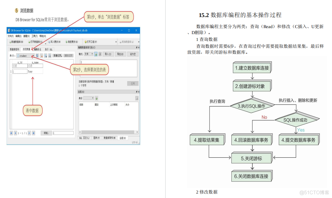 漫画Java 入门 pdf 下载 漫画教程 pdf_python_09