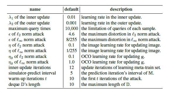 2023 cvpr 深度学习 cvpr2021_人工智能_14