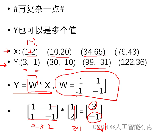 NLP 用户兴趣 nlp 介绍_人工智能_10