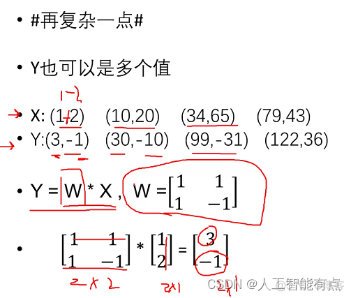 NLP 用户兴趣 nlp 介绍_人工智能_10