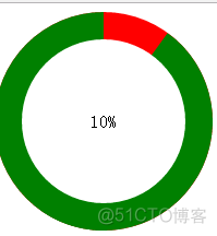 ios圆环进度条 css画圆环进度条_ios圆环进度条_07