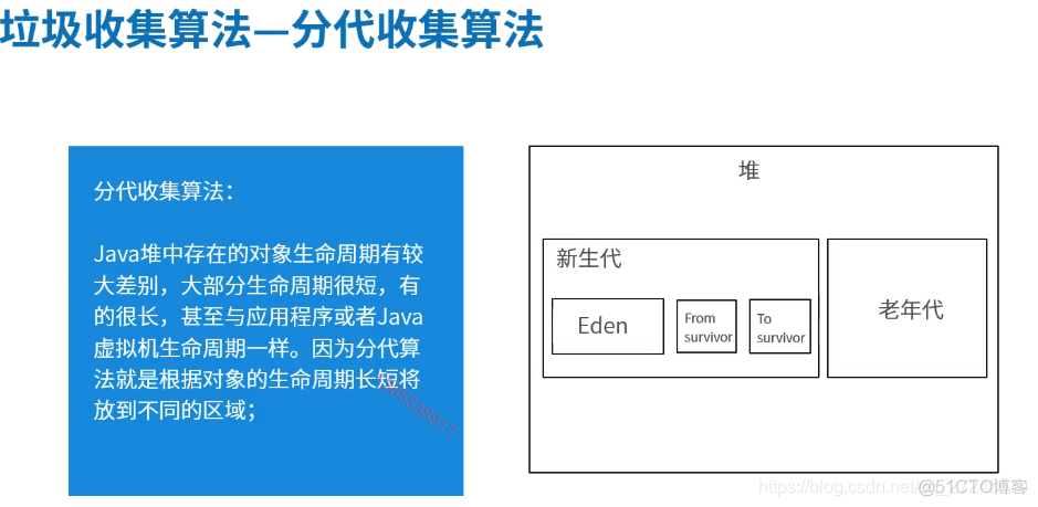 Android 什么情况会触发GC android gc机制_android studio_07