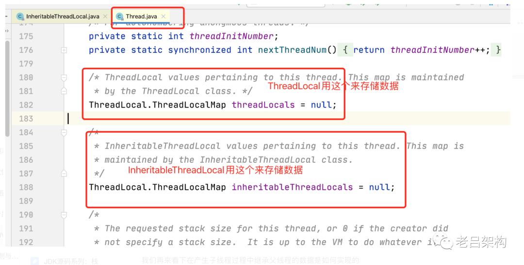 java 子线程无法获取attributes 子线程获取父线程的threadlocal_System