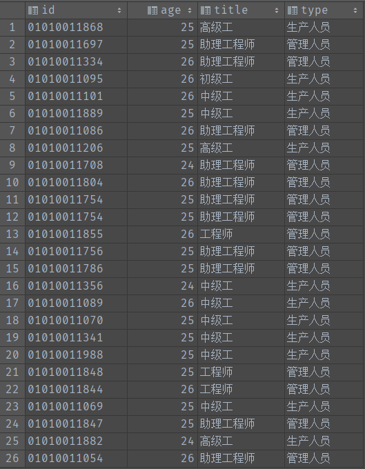 java 过滤数据库关键字 数据库如何过滤字段_数据_05