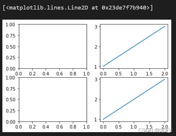 python 利用for循环结构 绘制图形 python利用循环绘制复杂图形_子图_04