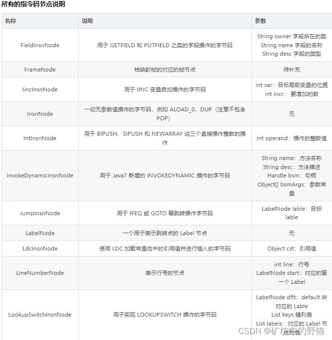 Java SDK埋点如何实现 android埋点原理_java_04